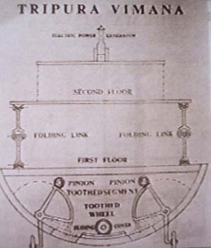 Vimana Shastra